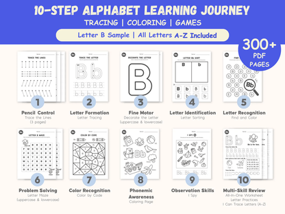 A–Z Letter of the Week | Printable Learning Pack – Print & Play